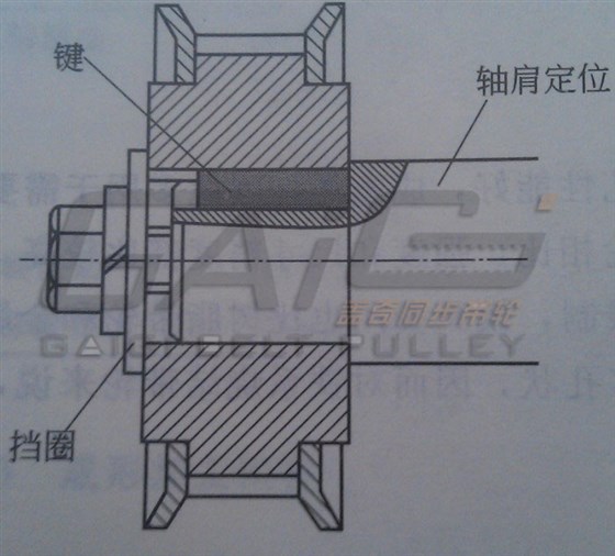 同步帶輪與軸銜接方法