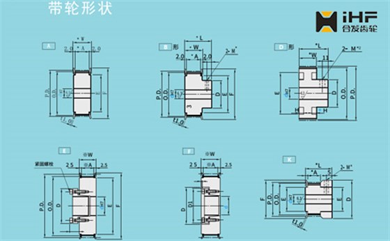 帶輪形狀