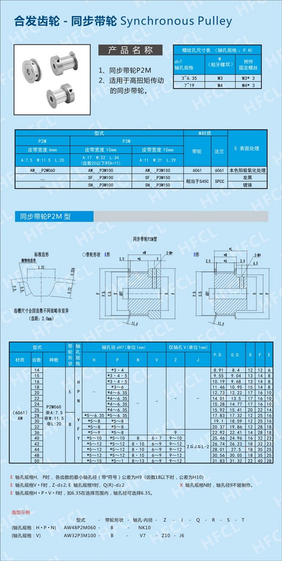 內頁P2M