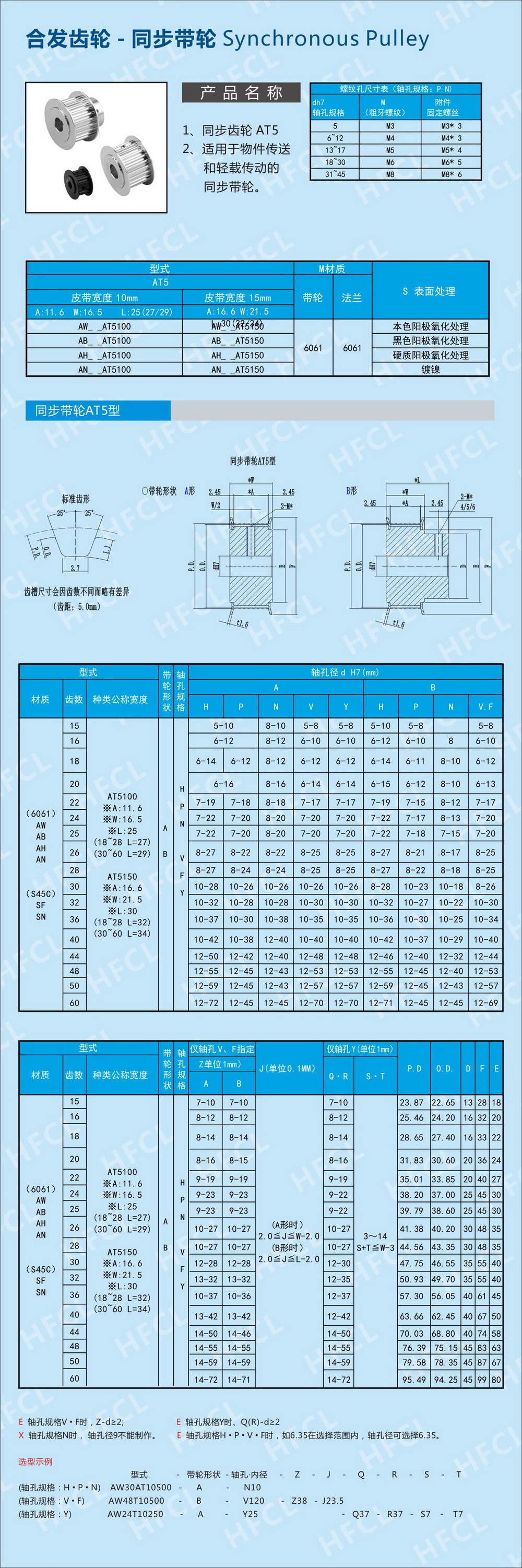 AT5同步帶輪規(guī)格