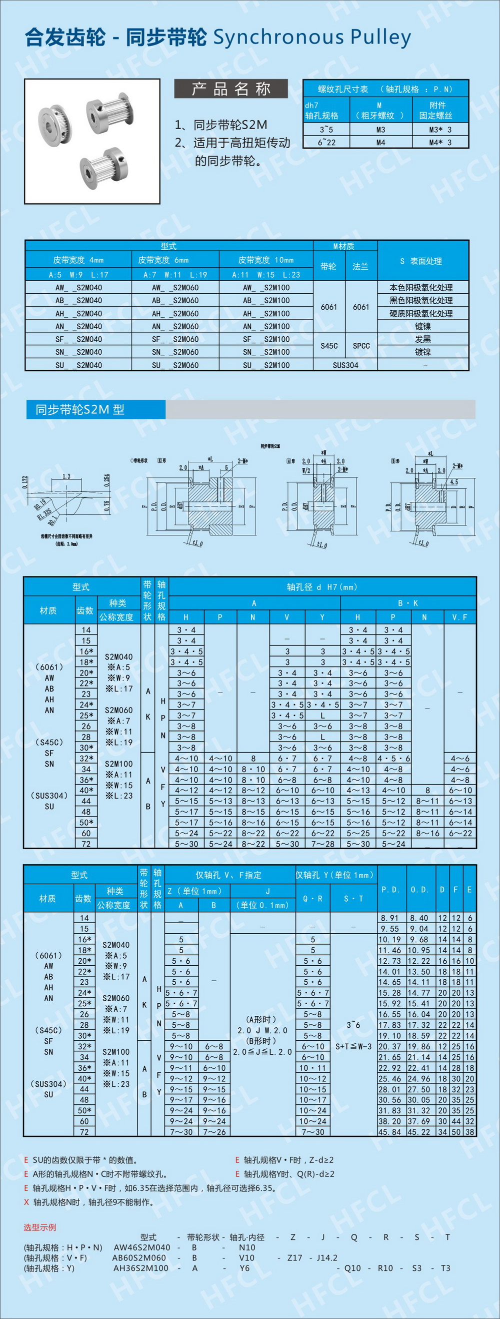 同步帶輪S2M型號(hào)規(guī)格