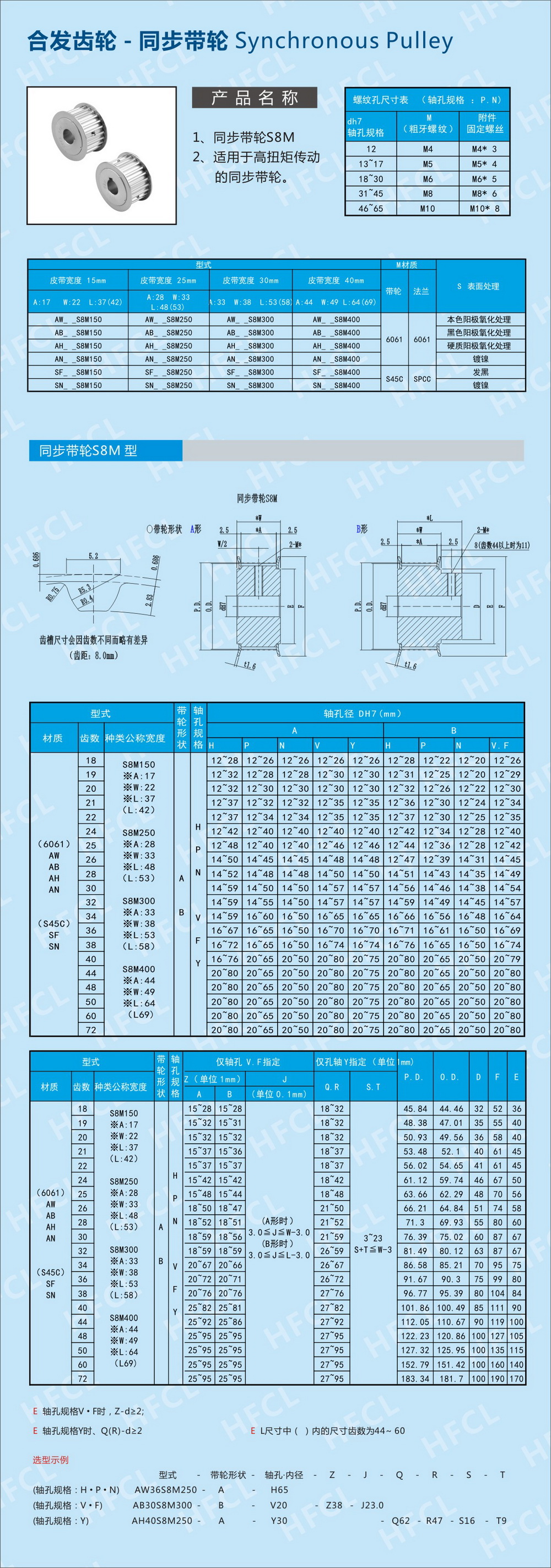 S8M同步帶輪規(guī)格型號(hào)