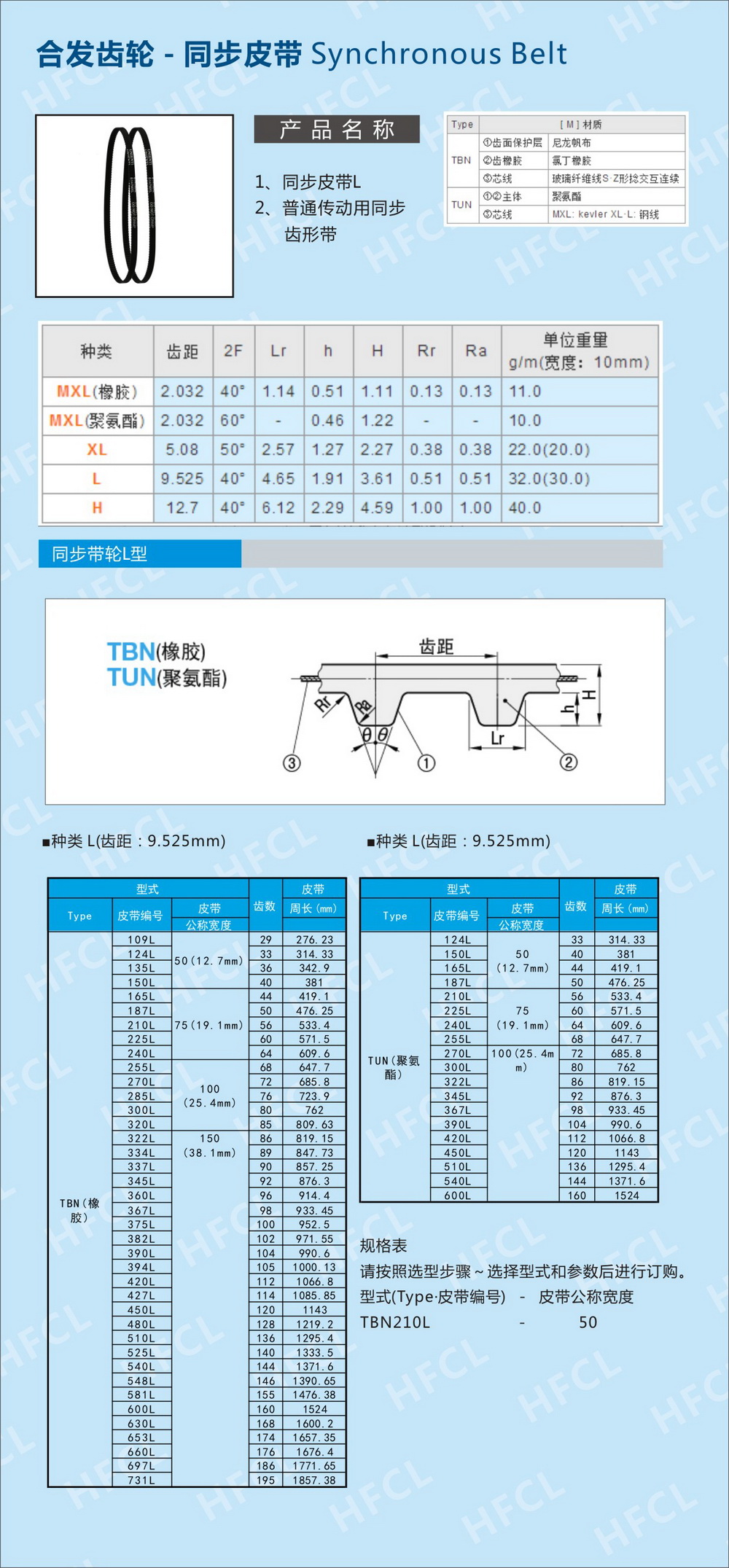 聚氨酯同步帶廠家規(guī)格型號(hào)參數(shù)