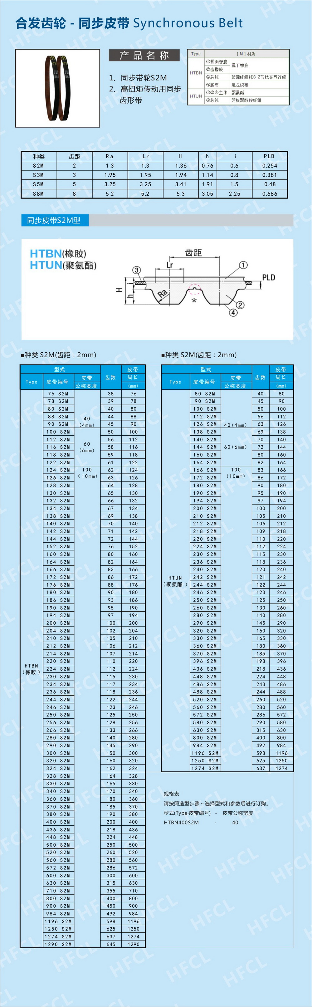 S2M同步齒形帶規(guī)格型號